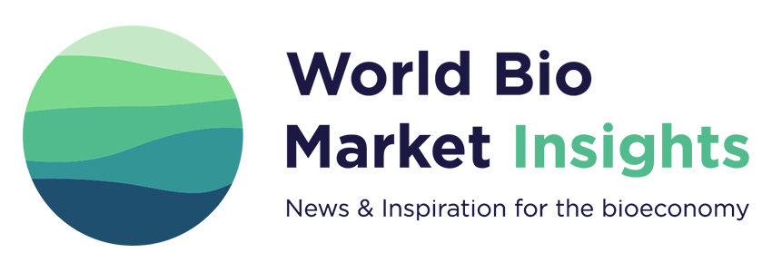 WBMI-Retina